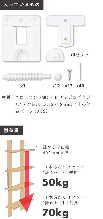 材質 :クロスピン(鉄) / 皿タッピングネジ(ステンレス Φ3.5x16mm) / その他/各パーツ(ABS)